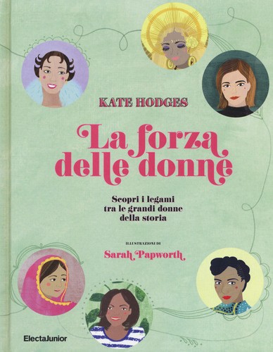 Forza delle donne - delle, donne.